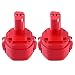 Produktbild 2 Stück 3.0Ah Ersatzakku Ersatz für Makita 14.4V Akku PA14 1420 1422 1433 1434 1435 1435F 192600-1 193985-8 Akku-Bohrmaschine