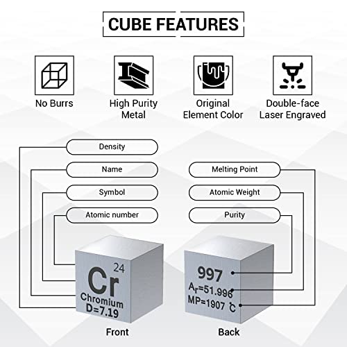 Image of Chromium Cube - Metal Element Cubes - Laser Engraved Density Cube Set for a Periodic Table of Elements Collection - (Chromium, 1 inch)