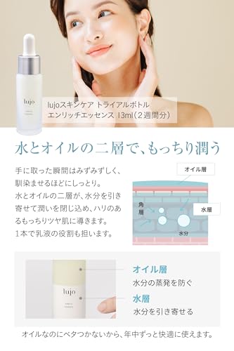 Liujo 美容液 ６本セット 132927-19-