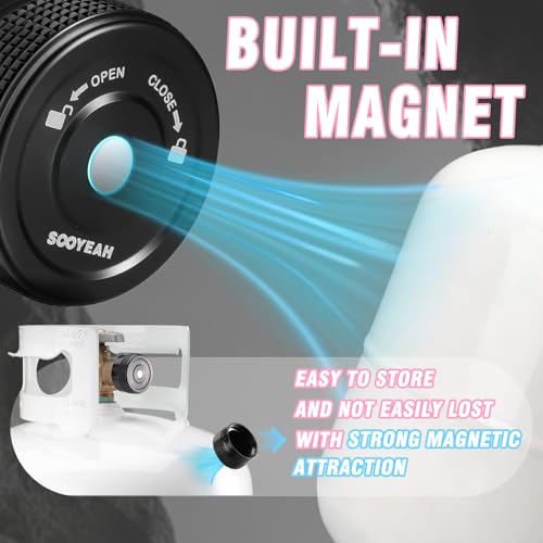 QCC1 Propane Dust Caps with Magnetic Seal