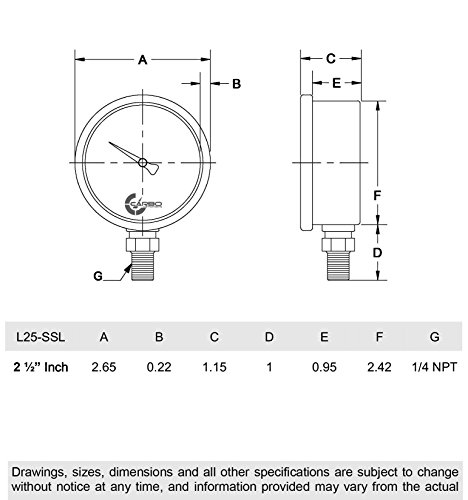 Carbo Instruments Stainless Steel Pressure Gauge Dual Display (0-60 Psi/Kpa) - 2 1-2" Glycerine Liquid Filled Water Air Oil Gas Gauge With Polycarbonate Lens & Brass Connection - 1/4" Npt Lower Mount #TOP3
