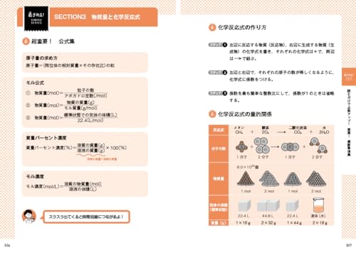 岡島瑞徳　体癖1.2 2冊セット　CS叢書　中心感覚研究会　値下げしました。 Amazon.co.jp: 岡島 卓也: 本、バイオグラフィー、最新アップデート