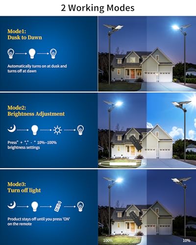 Image of Ofuray OL-8000W Solar Street Lights Outdoor,Ultra High Power Solar Security Flood Lights Parking Lot Lights Commercial Dusk to Dawn,IP67 6500k Led with Remote for Street,Court,Barn