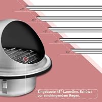 WeCooper Lüftungsgitter Edelstahl 100mm wetterschutzgitter abluftgitter mit Insektenschutz – Ansicht 5