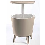 Peso: 3,10 kgs. Keter - Nevera coolbar keter