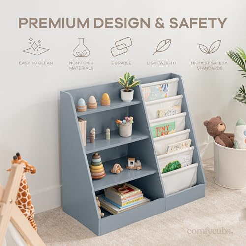Comfy Cubs Kids Bookshelf 35.2 x 15.7 x 31.5 Inches - Sturdy MDF Montessori Book Shelf with Soft & Hard Shelves for Toys & Books - Child-Friendly, Easy Access Storage Organizer for Kids - Blue - Image 6
