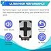 BESJMYT Loud Speaker Replacement for Samsung Galaxy A32 5G A13 5G A15 5G A13 A25 A23 5G A42 5G A15 A14 A23 A22 5G A34 A24 A33 5G A41 A35 A55 5G Ringer Loudspeaker Ringtone Buzzer Main Speaker Repair