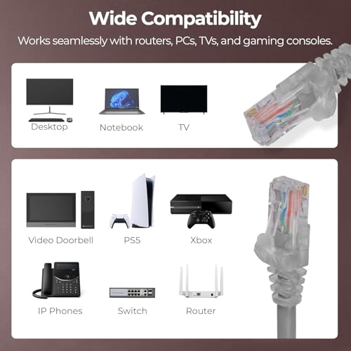 Image of Cat 6 Ethernet Cable 3 Meter High Speed LAN Cable up to 10Gbps, RJ45 Network Patch Cord for Router, PC, Laptop, Gaming Console & Smart TV