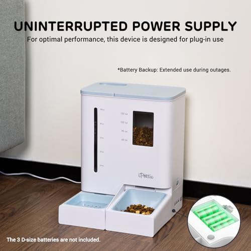 iPettie FW54 5G/2.4GHz WiFi Automatic Feeder and — texture and fabric close-up