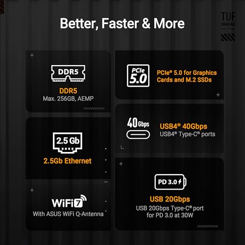 undefined TUF Gaming X870E-PLUS WIFI7 AMD X870E ATX Motherboard with 16+2+1 80A Power Stages, DDR5 Support with AEMP, PCIe 5.0 x16 with PCIe Slot Q-Release Slim, Four M.2 Slots, WiFi 7 with ASUS WiFi Q-Antenna の商品画像 4