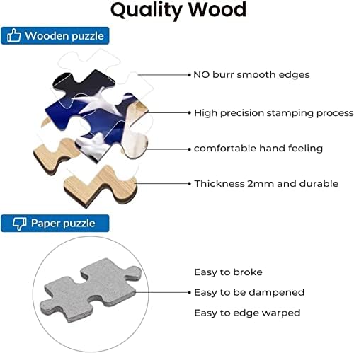 Jigsaw Puzzles 300 Pieces Baseball Never Give Up Educational Gifts for Teens and Kids Difficult and Challenge Jigsaw Puzzle School Supplies Props Wooden Puzzles DIY Unzip Game 4 41Rg++7SsRL. AC