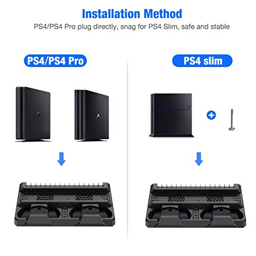 PS4 Cooling Fan, PS4 Stand for PS4/ PS4 Slim/ PS4 Pro Console, BEBONCOOL PS4 Fan with Playstation 4 Controller Charger, PS4 Accessories Include 16 Gaming Holders