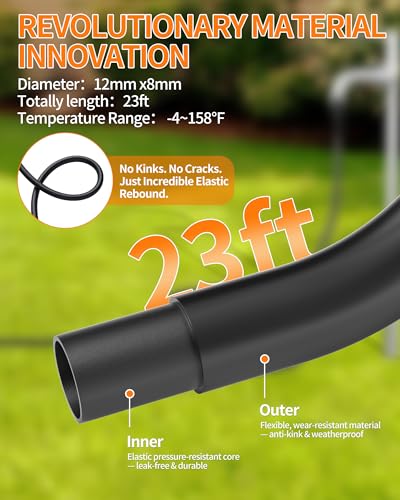 Image of Cordless Portable Washer, 1200 PSI Battery Operated Washer with Brushless Motor, Battery, 23FT Elastic Hose, 3 Level Adjustable; Handheld Washer for Car, Home, Patio, Driveway (Phantom Black)