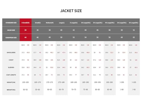 Men's Notch Lapel Speech Blazer - Two Button Festive Coat | Formal Activities Gala4