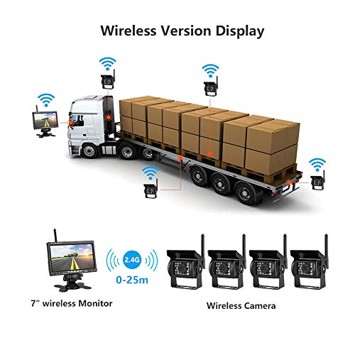 Image of EVERSECU 4pcs Wireless Vehicle Backup Cameras Plus 7 inch Monitor Parking Assistance System for RV /SUV /Van /Pickup /Truck /Trailer Rear /Side /Front View System Switchable