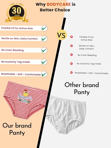 Image of BODYCARE Kids Girls Panty Ultrasoft Underwear 100% Cotton Soft Comfortable | Skin Friendly | Innerwear Pack of 5-Assorted