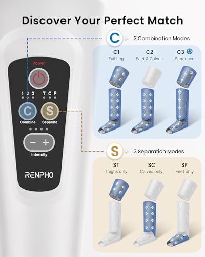 image for RENPHO Leg Massager FSA HSA Eligible, Air Compression Massager for Cir