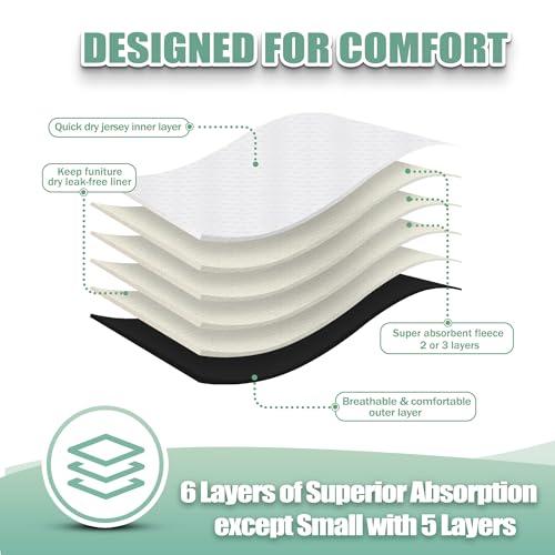 Image of wegreeco Washable Female Dog Diapers Highly Absorbent Reusable Diapers for Dog in Heat Dog Period Diapers, 3 Pack (Black,X-Large