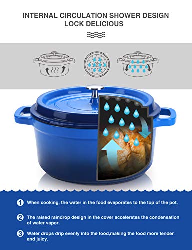 SULIVES Non-Stick Enamel Cast Iron Dutch Oven Pot with Lid Suitable for bread baking use on gas electric oven 5 Quart for 4-6 people(Dark Blue)