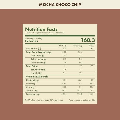 Image of Cosmix No-Nonsense Protein Pancake Sachet | Mocha Choco Chip 40g