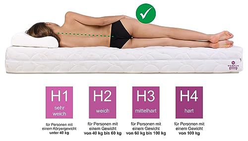 7 ZONEN Taschenfederkernmatratze Lambada 140X200 cm, Feder-Matratze Härtegrad H3, Höhe ca. 15 cm, Farbe: Weiß, inkl. Bezug – Bild 5