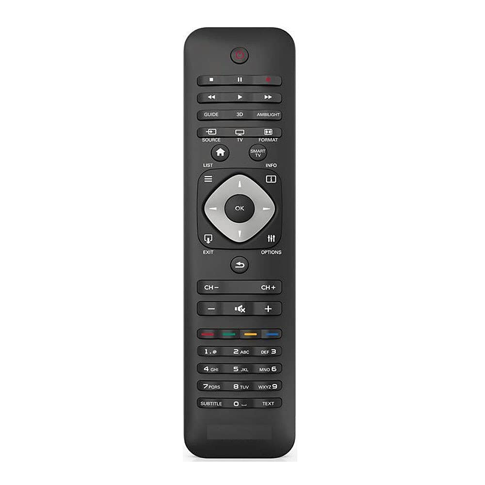 LipiWorld® 3D Big LCD LED TV Remote Control Compatible for Philips LED TV Remote (B071L6T5Q3) Amazon Price History, Amazon Price Tracker