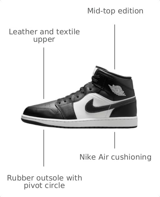 Image of Air Jordan 1 Mid Men's Shoes (DQ8426-010, Black /Summit White /Off Noir) Size 12
