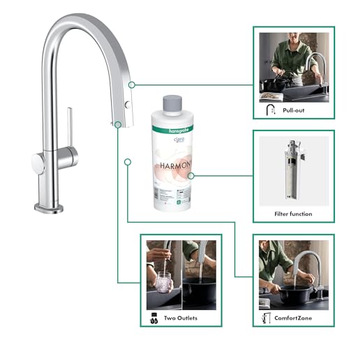 Hansgrohe Aqittura M91 Kitchen Mixer Tap Starter Kit Fi...