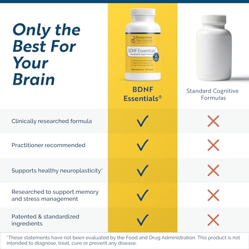 Researched Nutritionals BDNF Essentials