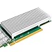 Vogzone 25Gb PCI-E NIC Network Card for Intel E810-XXVDA4, 1GbE/10GbE/25GbE Quad SFP28 Ports, with Intel E810 CAM1 Chip, 25GbE PCI Express 4.0 X16 Ethernet Adapter Support RDMA iWARP/RoCEv2/UEFI