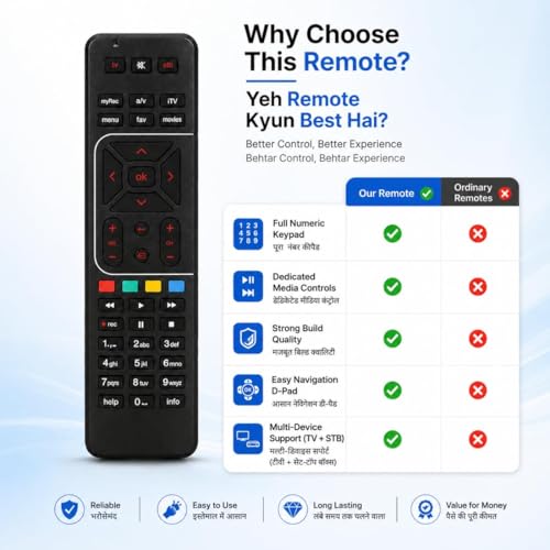 Image of BLACKSHEEP Replacement Universal Remote Compatible with HD & SD Airtel Set top Box, Suitable for Airtel Dth Remote Requires No Pairing, Match with existing Remote Control