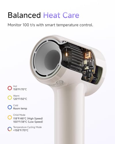 Image of Laifen Air Diffuser Hair Dryer, 15xHigh-Speed Blow Dryer for Women, Milktea