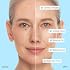 MAREE Glycolic Acid Pads & 2% Salicylic Acid Toner Pads for Face with 20% Glycolic Acid Solution Face Exfoliating Pads, Acne Clearing Face Pads Skin Pore Resurfacing & Radiance Device 50 Count