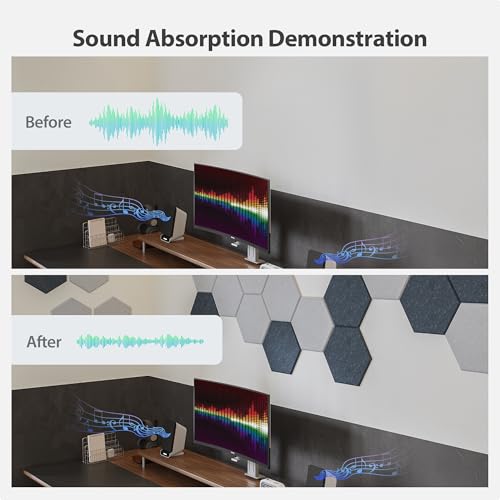 Image of 12 Pack Hexagon Acoustic Panels Self Adhesive Sound Proof Foam(Orange-Red)