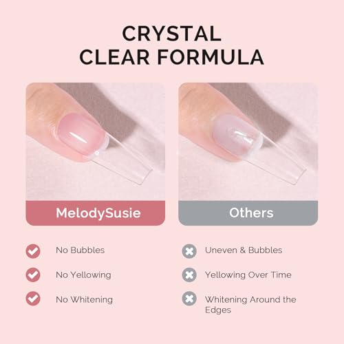 Image of MelodySusie 12Pcs Nail Glue for Press on Nails Super Strong Quick Dry, 2ml