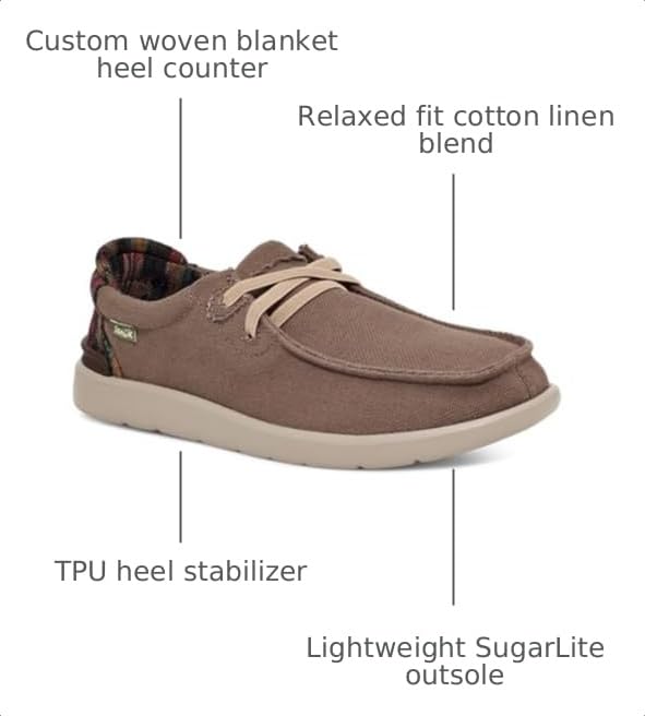 Image of Sanuk Mens Shaka Lite 2 Loafers | Mens Shoes | Slip On Shoes for Men | Men's Slip-on Loafers | Removable Comfort Footbed