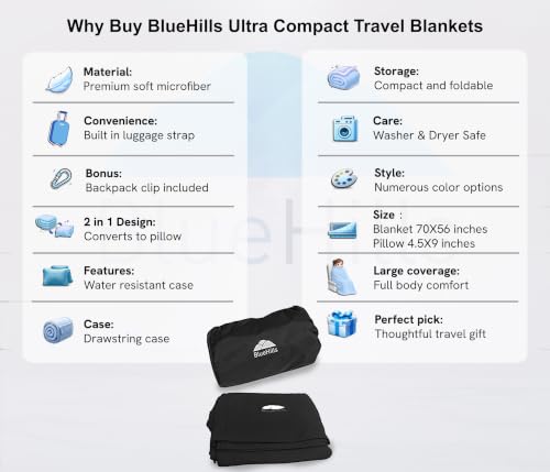 Image of BlueHills Ultra Compact Travel Blanket 2 Pack Large Soft Cozy Portable Blanket Sheet with Carry Case and for Flight Airplane Car Layover Camping Hotel C203-2PK-Black