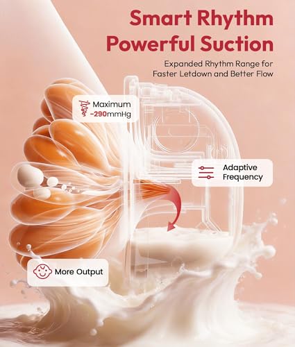 Image of NCVI Wearable Breast Pump for Moms, Hands Free Electric Breast Pump with 4 Modes & 9 Suction Levels, Ultra Quiet <42dB Portable Breastfeeding Pump, 150min Battery Life, Includes 19 /21 /24mm Flanges