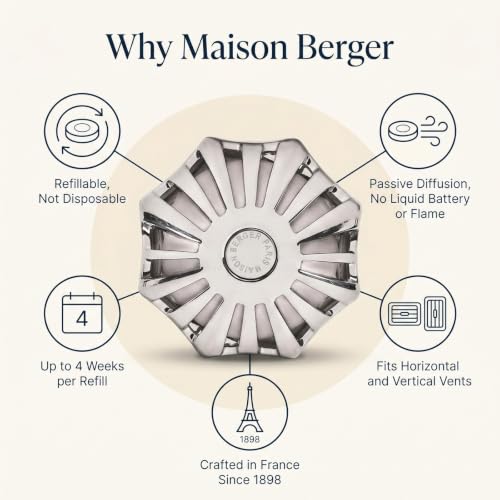 Image of MAISON BERGER Car Diffuser Set, Corali Lady Flower | Jasmine Mimosa Rose Notes, Refillable Vent Clip with Ceramic Refill, Passive 4-Week Diffusion, Made in France