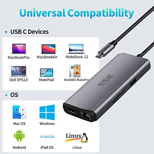 Ssk Usb C Hub Ethernet Adapter(10 In 1),10Gbps Usb C Splitter With 4K 60Hz Hdmi,10Gbps Usb C And 2 Usba Data Ports,100W Pd, Ethernet, Sd/Tf Usb3.2 Gen 2 Thunderbolt Hub Dock For Macbook Pro Hp Lenovo #TOP6