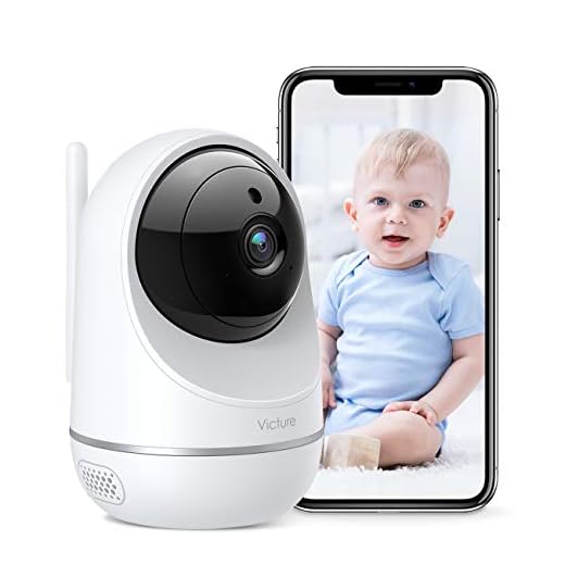 Victure Dualband 2.4Ghz and 5Ghz 1080P WiFi Camera Baby Monitor,FHD Wireless Security Camera with Motion Detection, Pan Tilt, 2-Way Audio, Night Vision