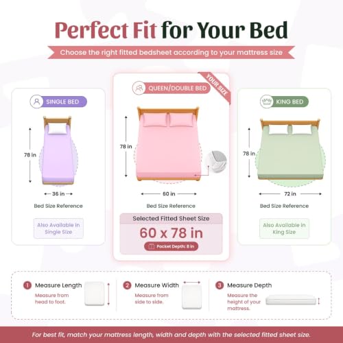 Image of LORETO - A QUALITY LINEN BRAND 210 TC 100% Pure Cotton Double /Queen Fitted Bedsheet with 2 Pillow Covers for 78 x 60 Inch Mattress, All-Around Elastic, 8 Inch Deep Pocket, Navy Floral