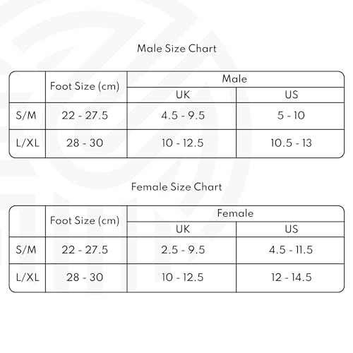 Image of KUE Athletic Essential Kit | Sports Kits For Men Women | Kit Set For Men | Badminton Kit Gym Kit Football Kit Cricket Kit Combo Set (GymKit-Blue, S /M)