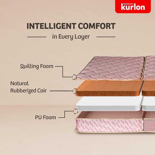 Image of Kurlon Aaram Mattress | Tri-Fold Mattress | Travel Mattress | Medium-Firm Support | Rubberized Natural Coir | Compact & Easy Storage | Double Size | 72x48x4 | 3 Yrs Warranty