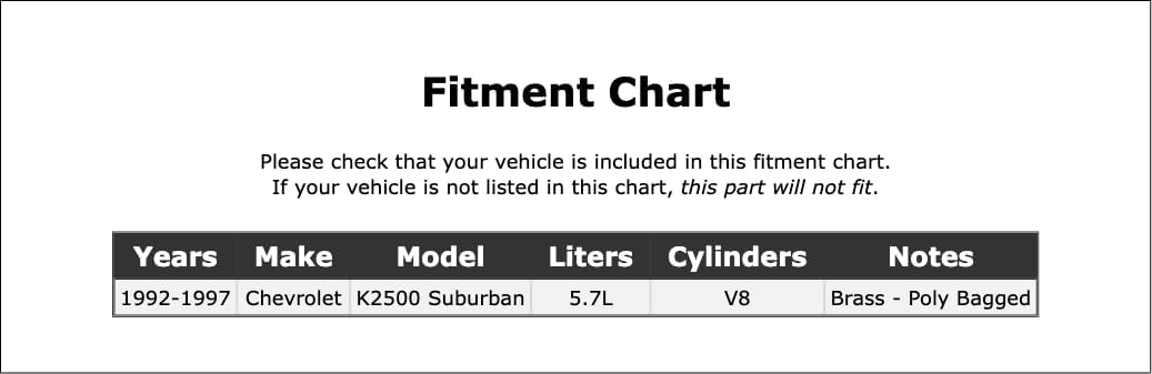 Engine Expansion Plug Kit Compatible With Chevrolet K2500 Suburban 5.7L V8 1997 1996 1995 1994 1993 1992 P-3490840