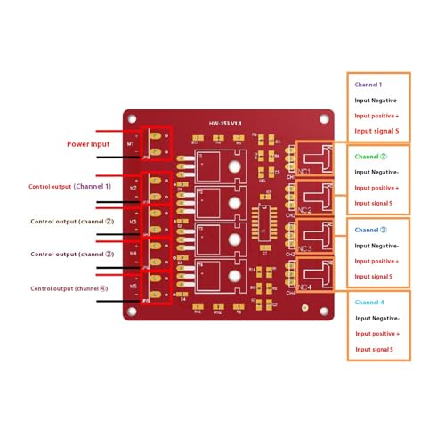 Module MOSFET IRF540 4 voies pour commande de moteur et variateur de puissance