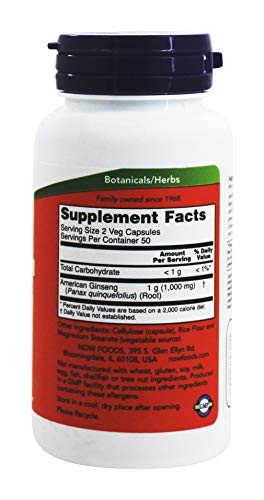 Vitamínicos, Imagen adicional