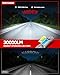 Torchbeam H11/H9/H16 Bulbs, 30000LM Cool White H8 Fog Light, 1:1 Mini Size, Powersports Accessory Lights, 3 Mins Plug-N-Play, Pack of 2