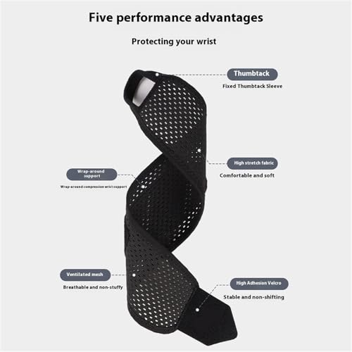 Sangle de compression ajustable pour sécuriser le poignet