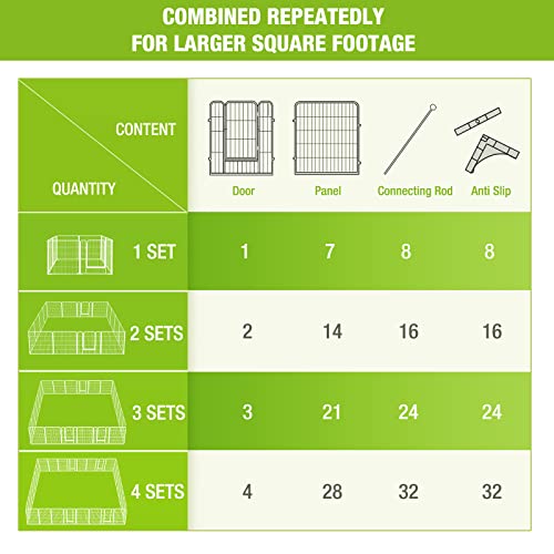 8 Panels Dog Playpen Dog Exercise Pen Heavy Duty Dog Fence Portable Puppy Cats Rabbits Playpen Indoor Outdoor (8 Panels, 39 Inch)